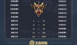 16赛季最新爆料,揭秘赛场风云与球星动向