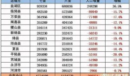 香港城二期爆料信息最新,揭秘全新规划与亮点抢先看